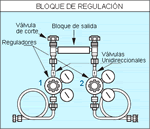 Manifolds regulación de Gases Medicinales
